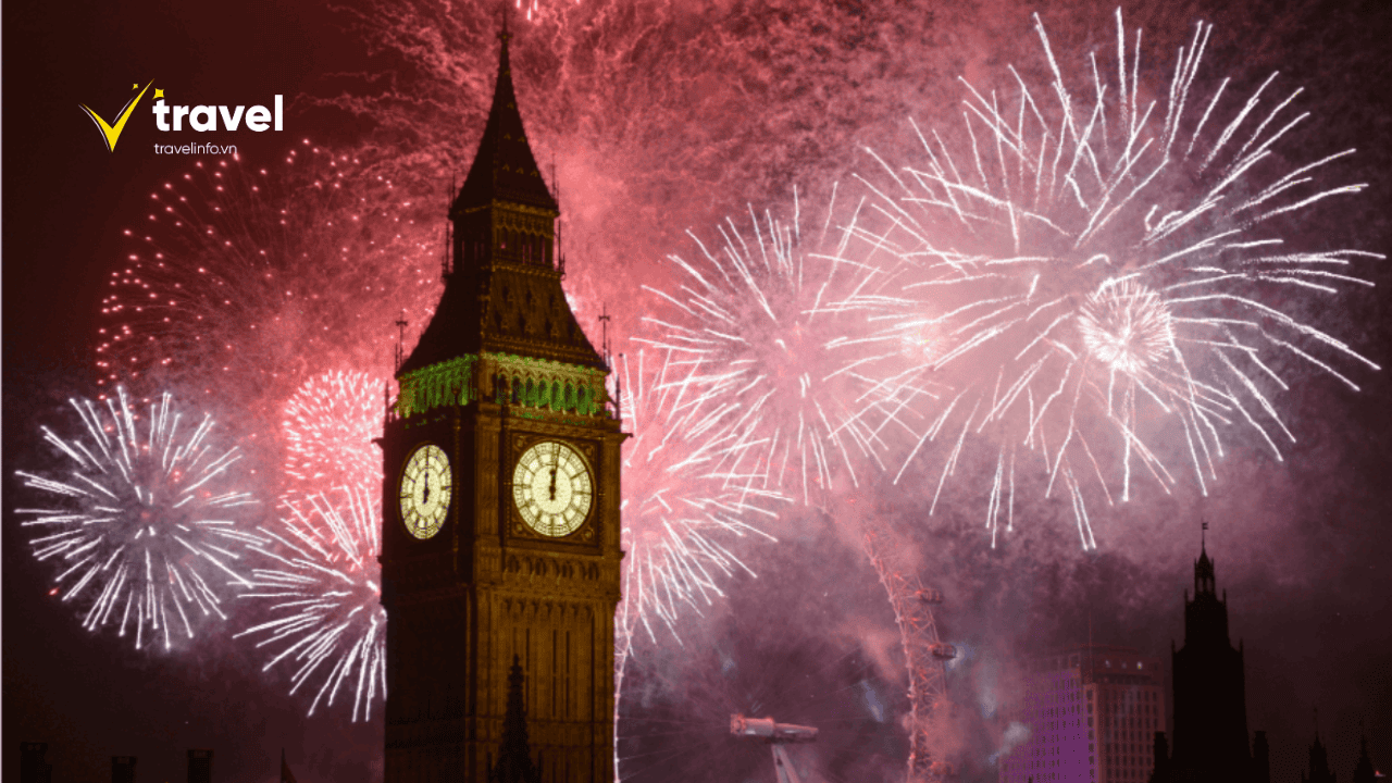 Big Ben – Ngôi Sao Của Màn Ảnh Hollywood