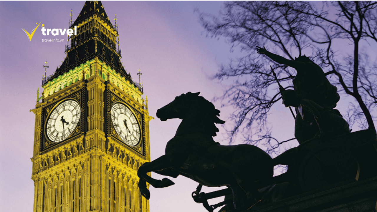 kiến trúc sư Augustus Pugin để tạo nên đồng hồ Big Ben