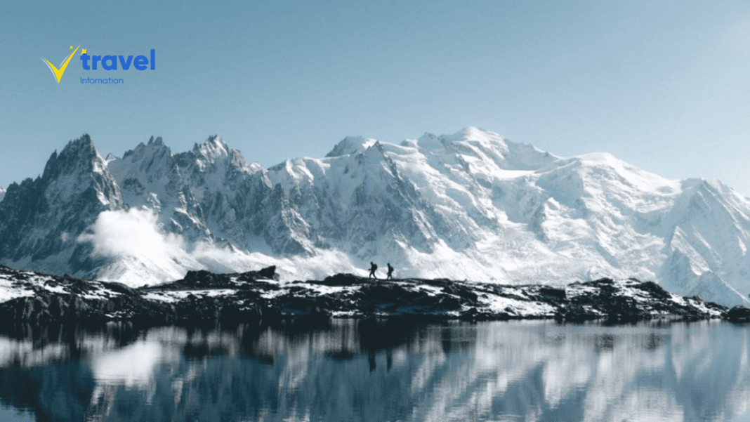 Thị Trấn Chamonix