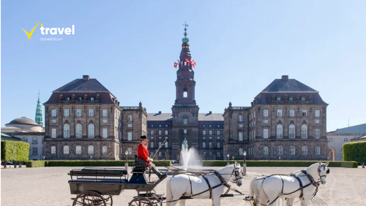 Kiến Trúc Lâu Đài Rosenborg